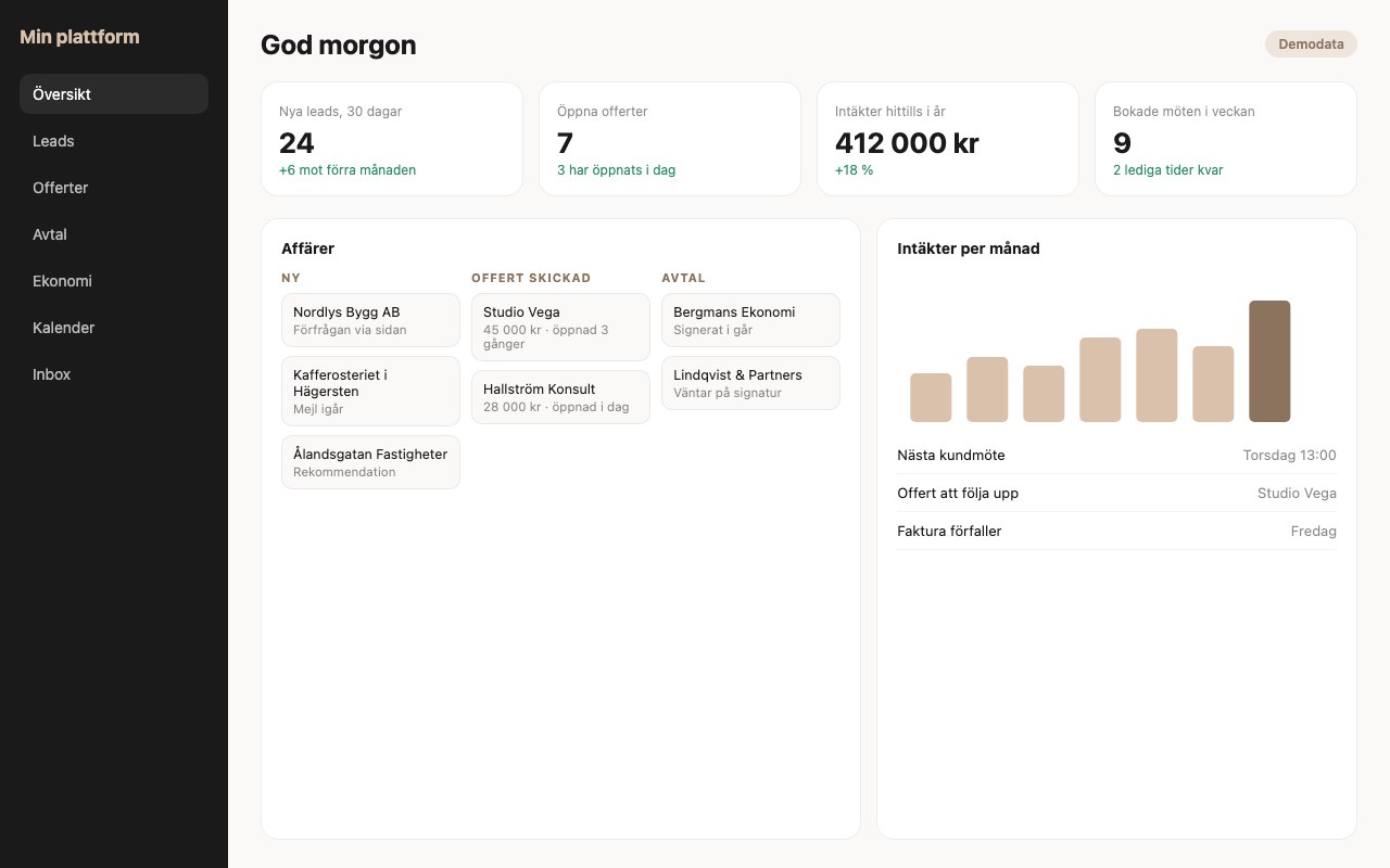 Översikt för ett tjänsteföretag. Leads, offerter, avtal och intäkter på ett ställe. Visas med demodata.